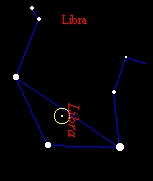 Libra