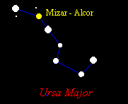 UrsaMajor