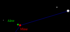 Alcor-Mizar